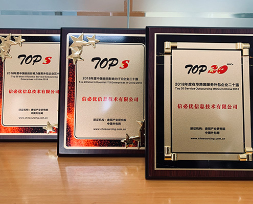 金沙威尼斯欢乐娱人城荣膺“2018年度在华跨国服务外包企业二十强”等三项大奖